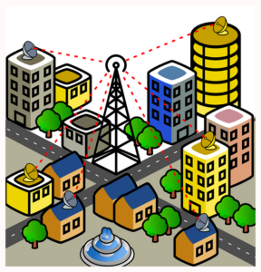 wifi -5g netwerken draadloos