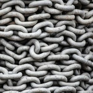 keten ketting supplychain